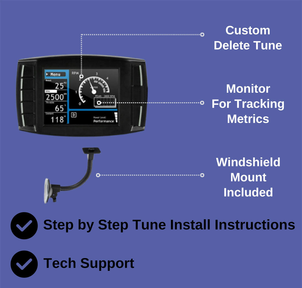 Mini Maxx V2 Delete Tuner (EGR/DPF/DEF)banner|SPELAB-3